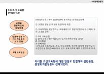 한국 교육제도의 발달-20