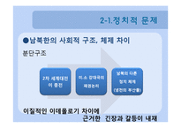 [통일정책] 남북통일 장애물-5