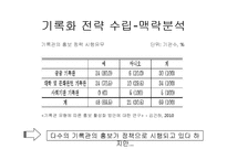 부산대학교 기록관-10