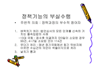 한국의회 정치 A+ 발표자료-9