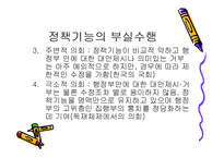 한국의회 정치 A+ 발표자료-11