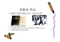 한국의회 정치 A+ 발표자료-20
