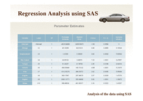[통계학] 자동차의 판매가격에 영향을 미치는 요인 분석(영문)-9