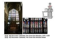 [중세미술사] 영국 고딕 시대별 연구-성당건축을 중심으로(영문)-16
