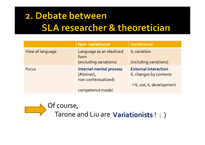 Tarone and Liu-Situational context, variation, and SLA theory(영문)-5