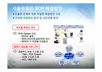 [유통론] 유제품의 SCM -가공식품의 SCM -서울우유-16