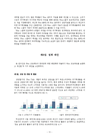[위기학생관리] 위기청소년 관리 방안 -Wee 프로젝트를 중심으로-15