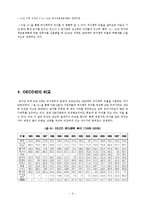 [공공경제학] 한국의 재정 건전성 재고를 위한 방안-10