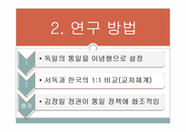 [정치학] 통일 후 한국의 지역감정 완화 방안-교차체계방법 중심으로-5