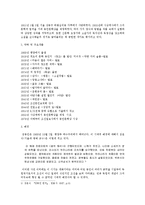 [국문학] 김동인의 작품과 문학세계-2
