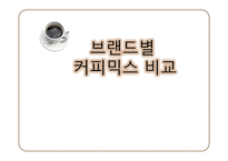 [영양학] 브랜드별 커피믹스 비교-1