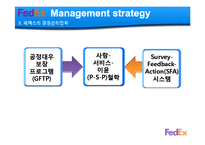 Fedex 페덱스 경영사례분석과 성공요인분석,페덱스 서비스분석.문제점및 미래발전방향-19