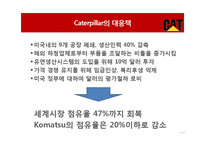 [국제경영] Caterpillar와 Komatsu 기업의 그로벌 전략-12