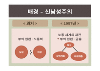 [성과사회] 한국의 성 전쟁과 미래-6