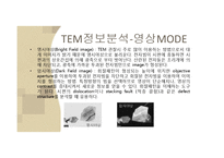 [물리화학] Mechanism of TEM-10