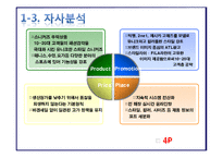 FILA 휠라 마케팅전략분석및 IMC전략분석-11