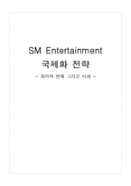 [경영전략] SM Entertainment 국제화 전략-1