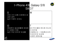 I-Phone4(아이폰)와 Galaxy S(갤럭시s)의 핵심성공요인-6
