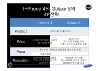 I-Phone4(아이폰)와 Galaxy S(갤럭시s)의 핵심성공요인-16