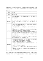 [한국전통문화, 유아교육] 자치기의 유래와 방법-11