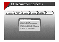 [인적자원관리] KT HRM 분석-7