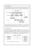 [A+] 조선산업의 시장현황과 한국 조선산업의 발전과정 및 위치, 향후전망 / 나아갈방향-6