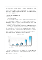 [A+] 크루즈산업의 시장현황과 한국 크루즈산업의 발전과정 및 위치, 향후전망 / 나아갈방향-4