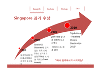 [홍보학] 싱가포르 관광청 홍보 제안-8