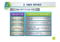 기업전략적 산업분석(Five Forces Model)-9