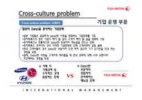 [국제경영] 후지제록스코리아(주)의 한국 진출 및 문화갈등 사례 연구-9
