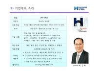 [A+] HRD HRM 인적자원관리 기업사례분석 - 현대제철 경영전략 및 성공요인분석-4
