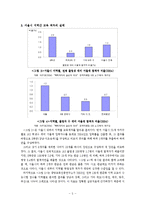 [교육사회학] 강남과 강북의 학업 성취도 격차-5