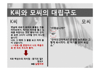 [인문학] 김동인 `광염소나타` 분석-15