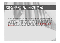[인문학] 김동인 `광염소나타` 분석-20