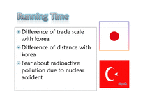 터키와 일본 지진에 대한 우리나라의 언론 보도행태 분석(영문)-18