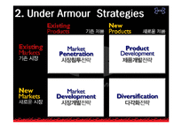 [마케팅] Under Armour 언더 아머의 마케팅 전략-8
