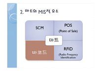 [경영정보] 마트의 MIS-scm, POS, 바코드, RFID-13