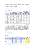 [정보자원관리] 서울대학교 중앙도서관-4
