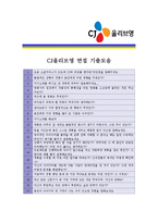 [CJ올리브영 - 마케팅] 자기소개서,CJ 올리브영 마케팅 자기 소개서-5