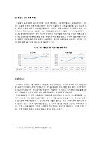[행정학] 송파구의 재정현황 분석-역점사업을 중심으로-13