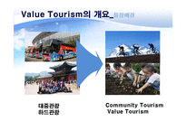 [관광학] 가치관광(Value tourism) 자원과 사례 및 미래전망-5