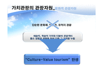 [관광학] 가치관광(Value tourism) 자원과 사례 및 미래전망-9