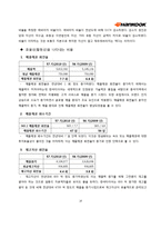 [재무분석] 한국 타이어 재무제표 분석(~2011)-15