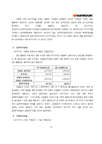 [재무분석] 한국 타이어 재무제표 분석(~2011)-17