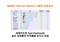 [소비자학] Fast fashion의 마케팅 전략 분석-FOREVER21 중심으로-11