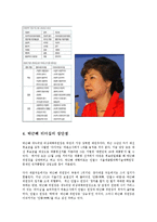 박근혜 리더십의 강약점과 정치적 리더십의 실천방안0k-8