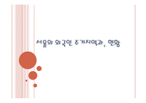 [사회학] 서울의 외국인 주거지역과 현황 조사-1
