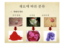 한국의 전통 염색, 천연염색의 특성과 제품조사-10