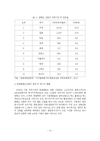 한국 문화콘텐츠산업 현황과 경쟁력 강화방안-12