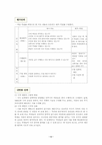 박인환의 `목마와 숙녀` 수업모형-6